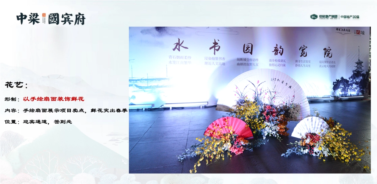 2018中梁国宾府案名发布会策划案_第9页