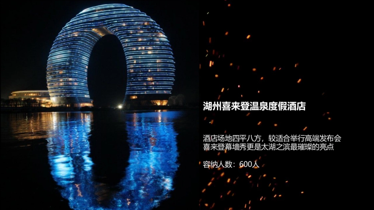 2018中梁天鸿双品牌发布会暨湖州地产经济高峰论坛策划案_第3页