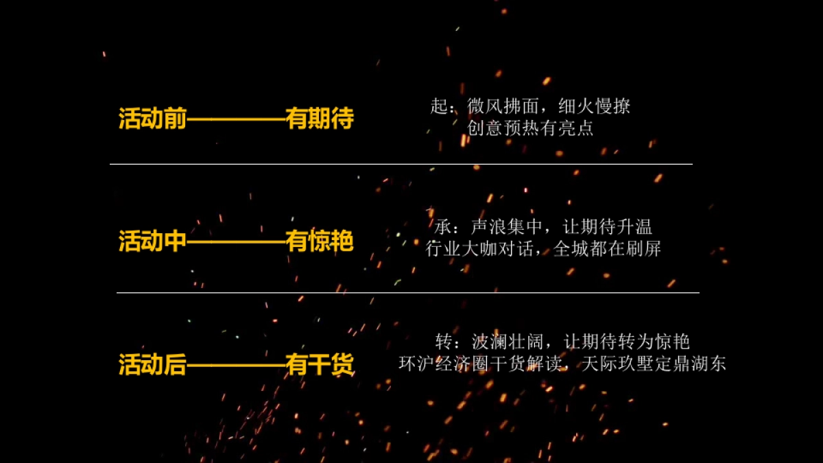 2018中梁天鸿双品牌发布会暨湖州地产经济高峰论坛策划案_第7页