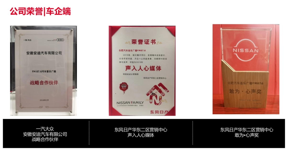 2022全新BMWi3上市——以3系进化电动 全新BMWi3体验日活动方案_第10页