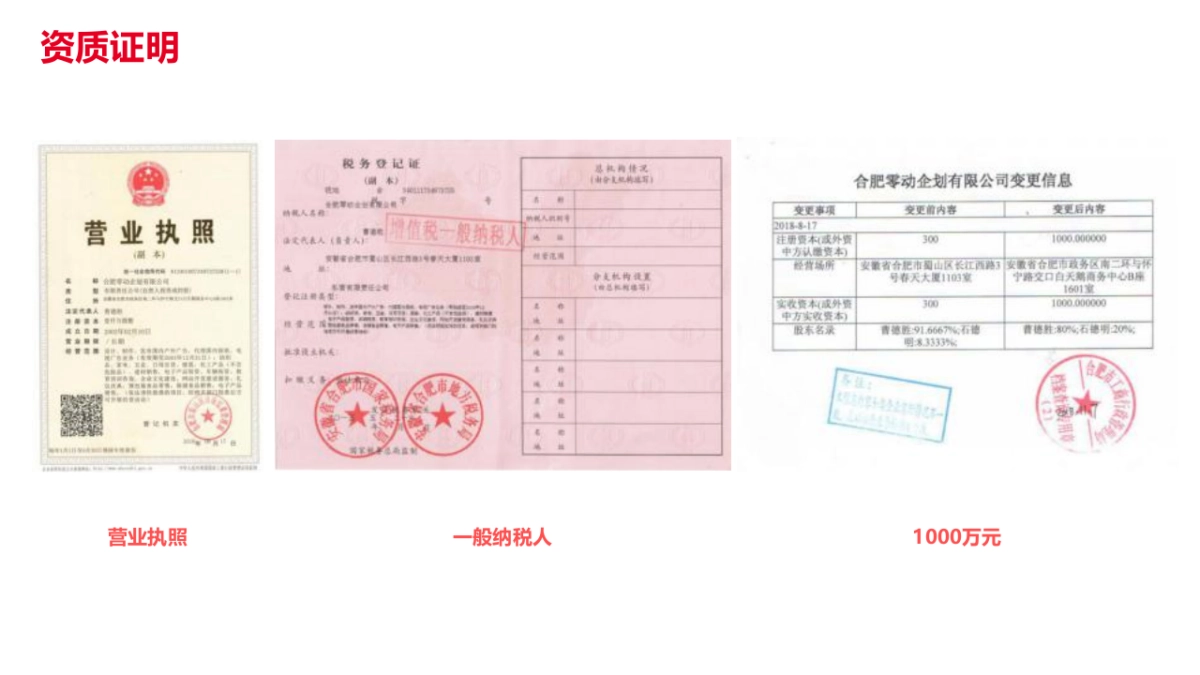 2022全新BMWi3上市——以3系进化电动 全新BMWi3体验日活动方案_第9页