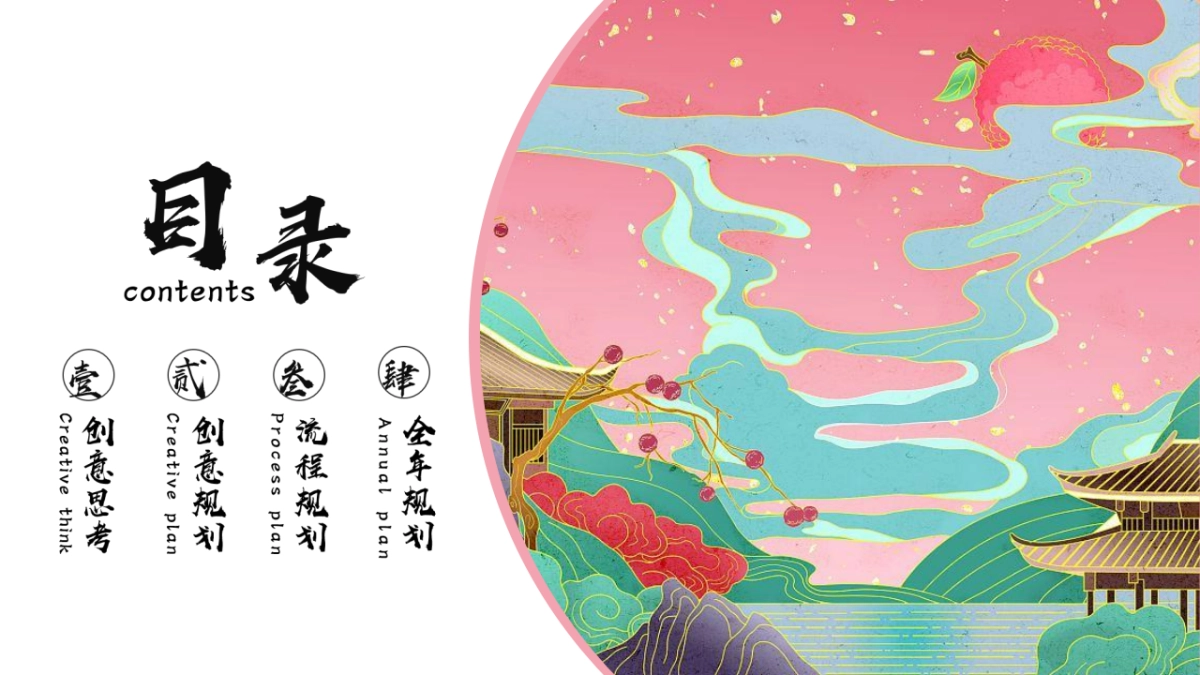 2022日远转型发展战略发布会暨十周年庆典&全年活动规划方案_第2页