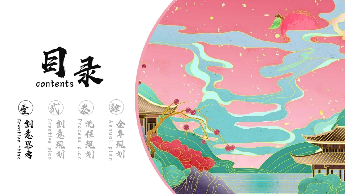 2022日远转型发展战略发布会暨十周年庆典&全年活动规划方案_第3页