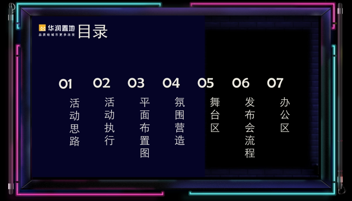 2019华润置地(安徽区域)商务年会暨品质发布会_第2页