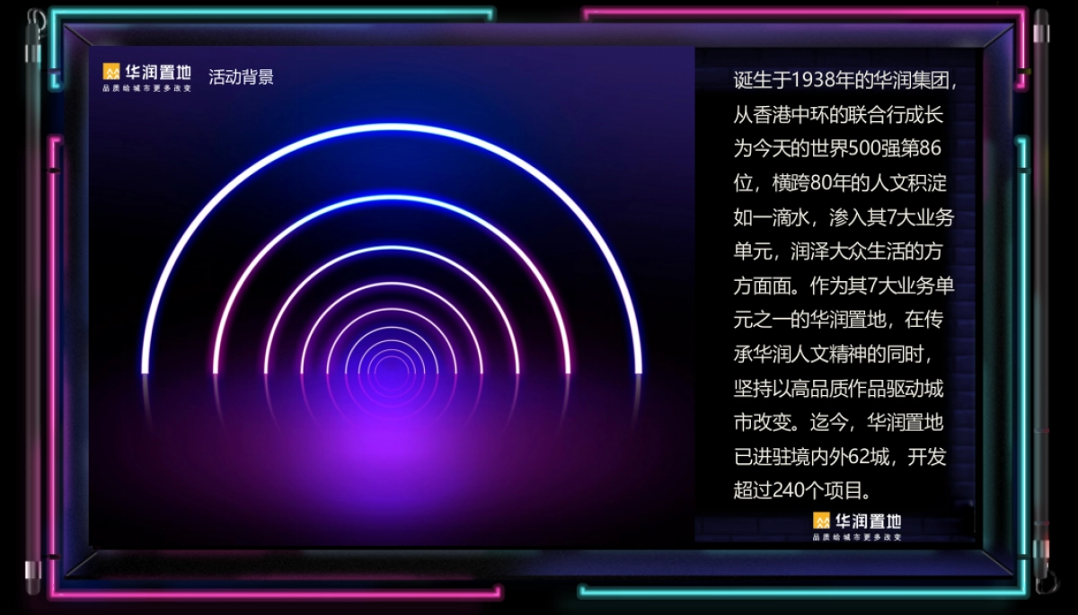 2019华润置地(安徽区域)商务年会暨品质发布会_第4页