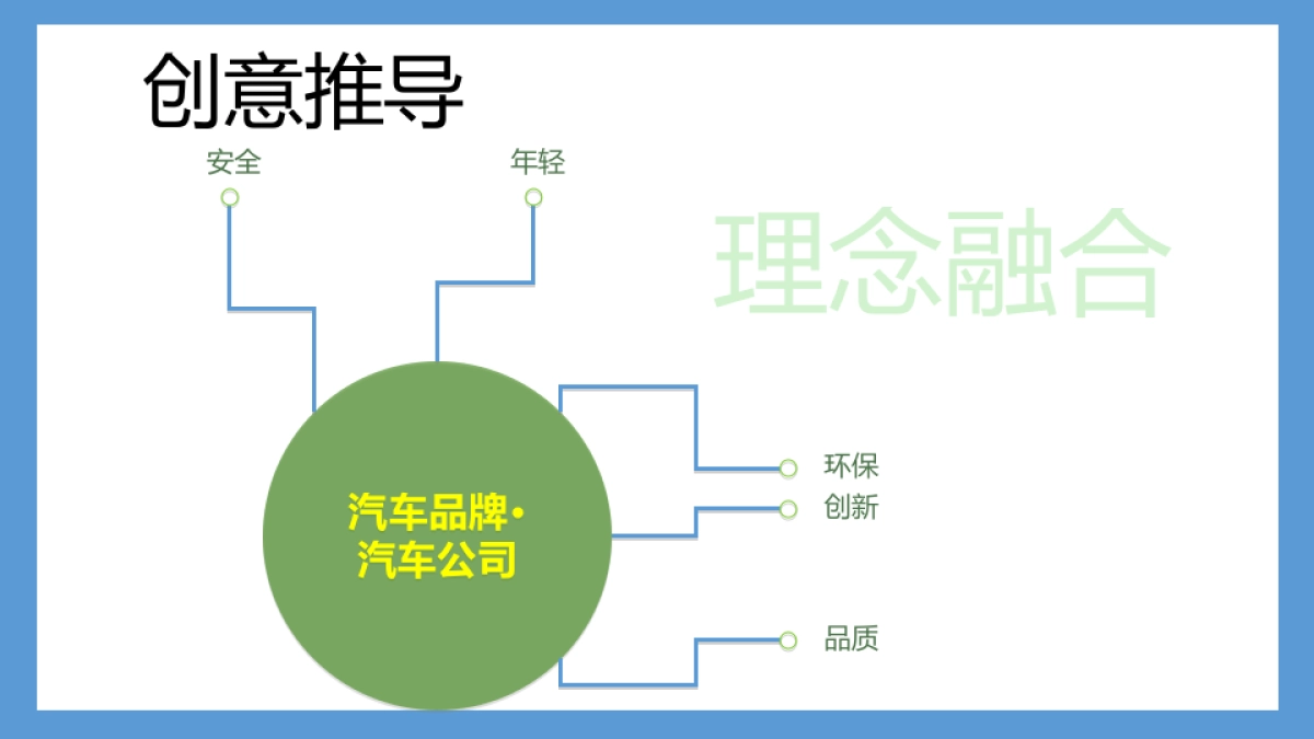 2019见证吉利新大洋D1兰州基地下线发布会仪式_第8页
