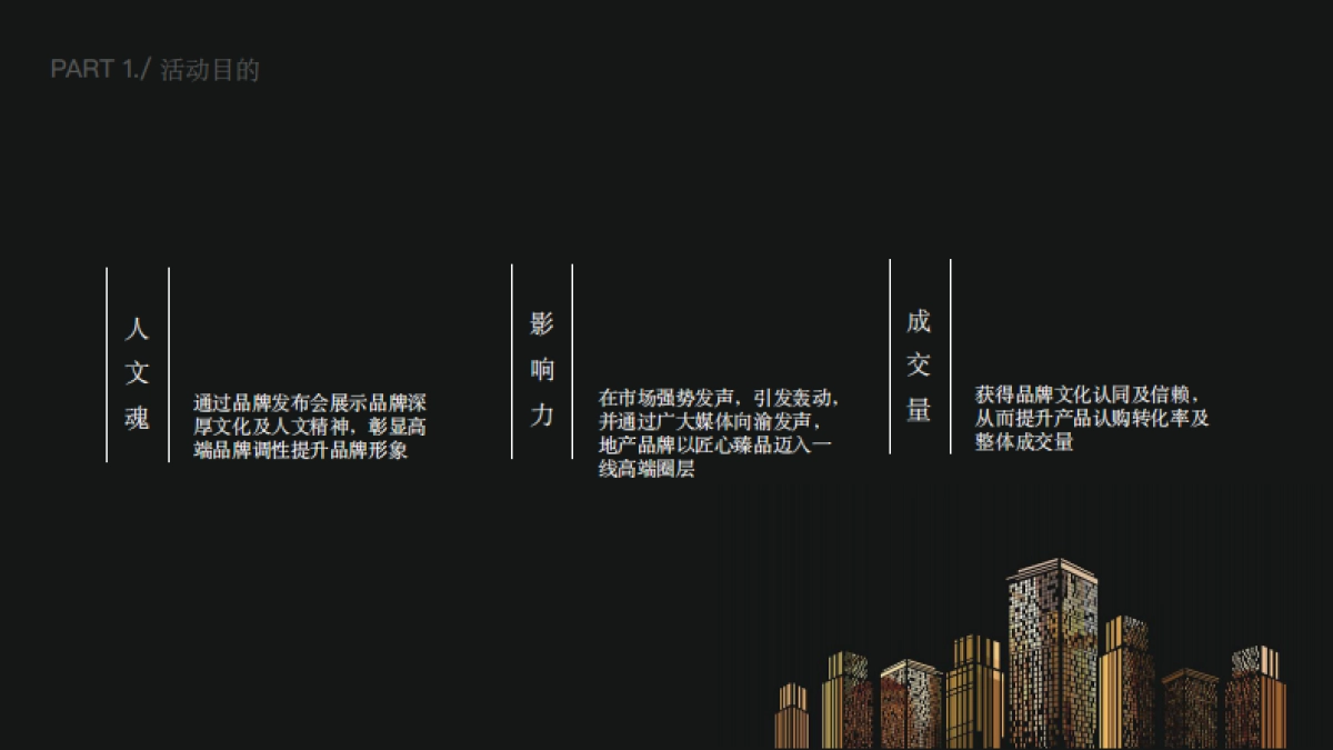 2020地产项目产品发布会「天誉·城市守护者主题」活动策划方案_第5页