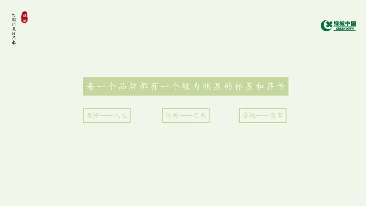 2020地产项目发布会思路沟通方案_第2页