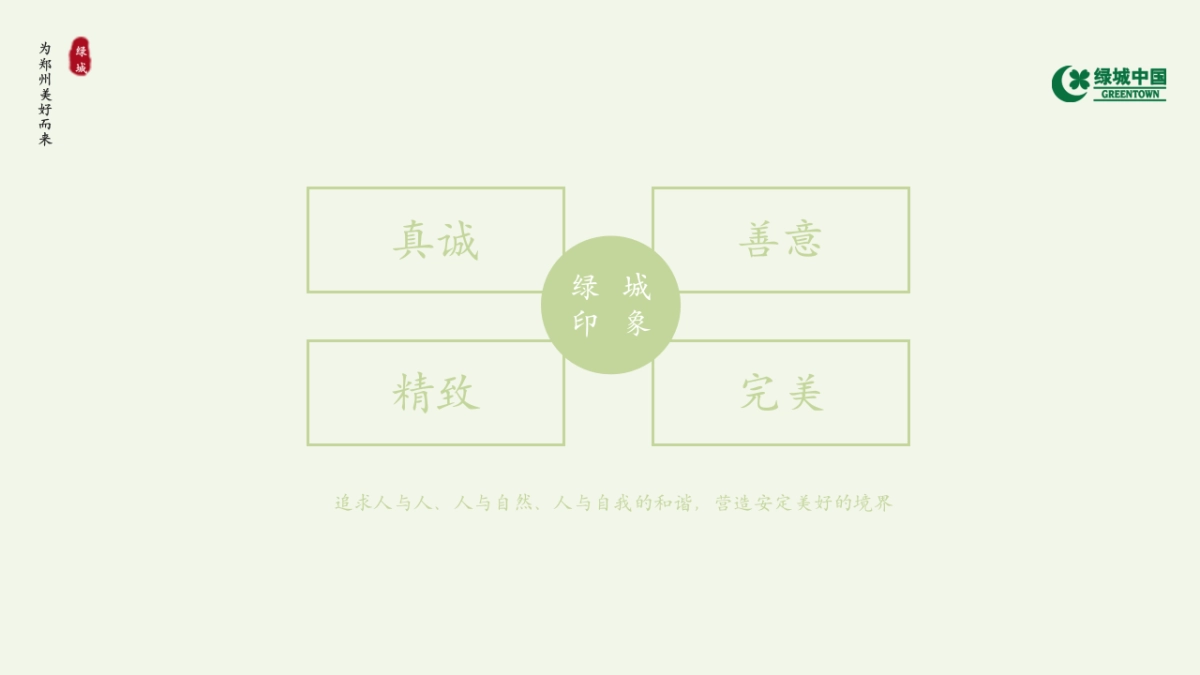 2020地产项目发布会思路沟通方案_第3页