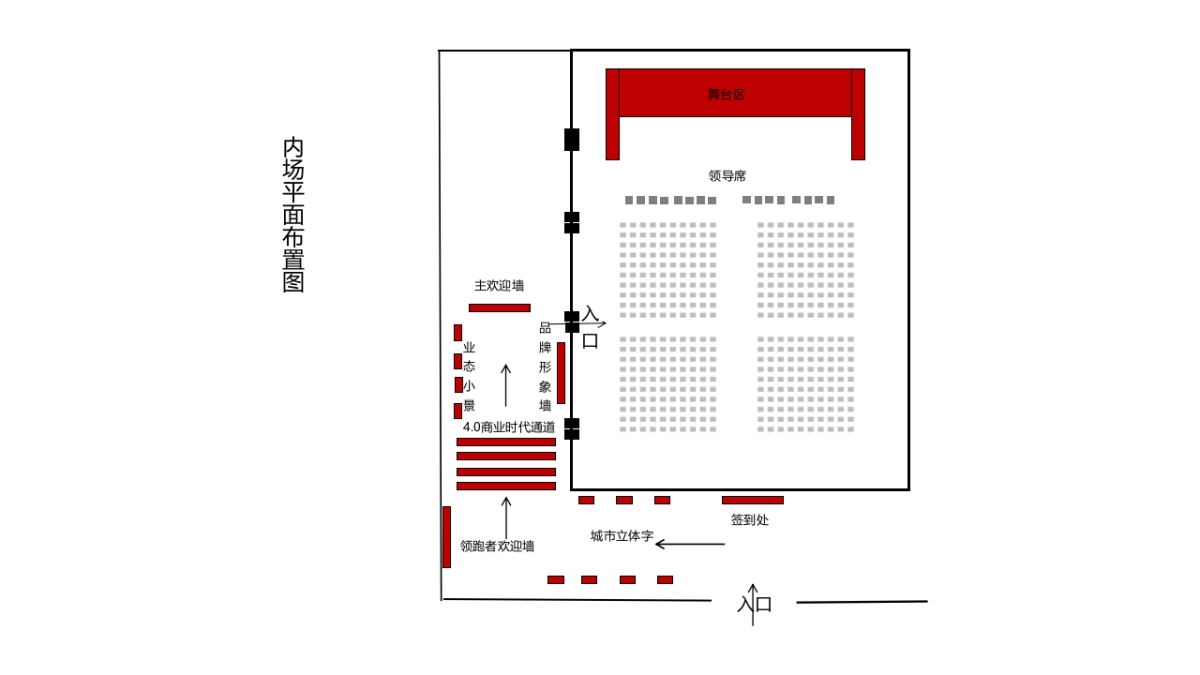 2020淮北吾悦广场品牌发布会及区域发展论坛(吾心向东 悦启繁华主题)活动策划方案_第8页