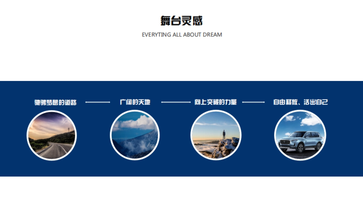 2020上汽大通D90上市发布会_第5页