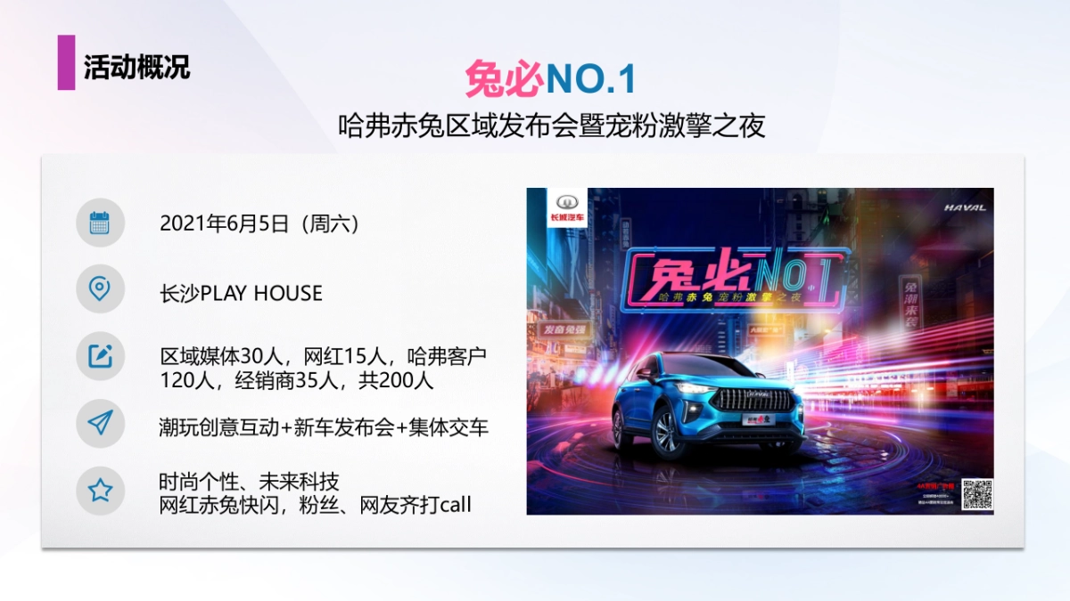 2021哈弗赤兔长沙区域上市发布会暨宠粉激擎之夜活动策划方案-46P_第9页