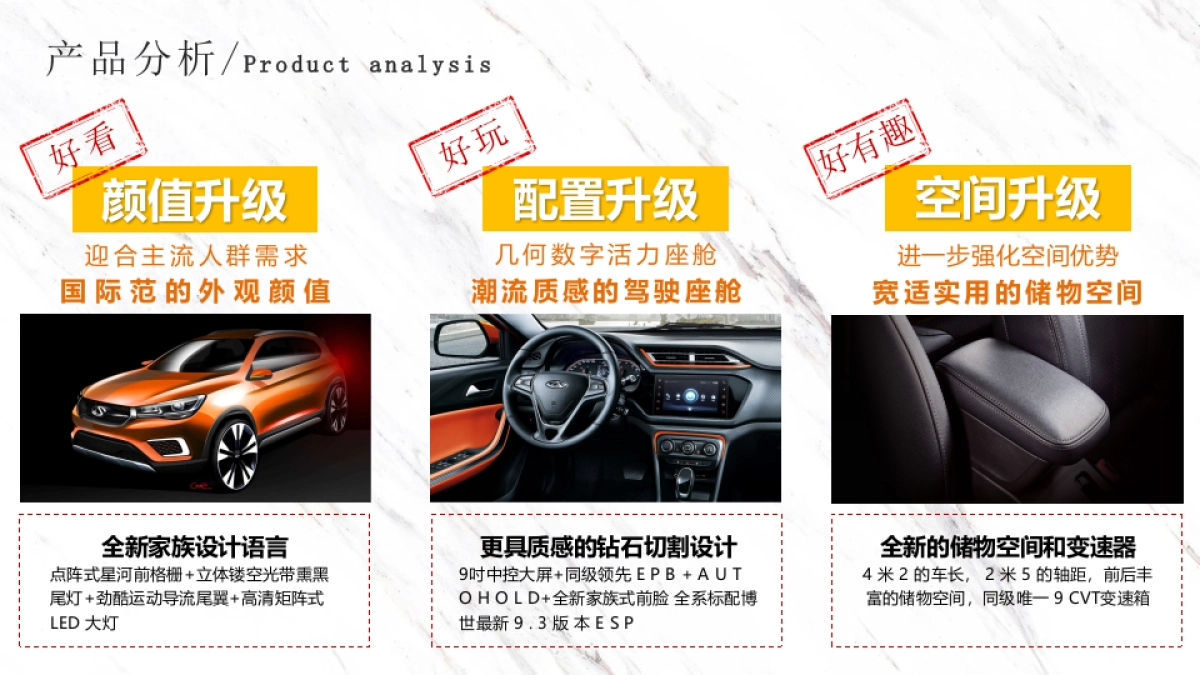 2021瑞虎3x PLUS Shopping Mall 四城联动上市活动方案0807V2_第3页