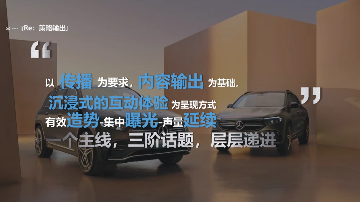 2022梅赛德斯奔驰全新EQA&EQBSUV上市发布会活动策划方案_第10页