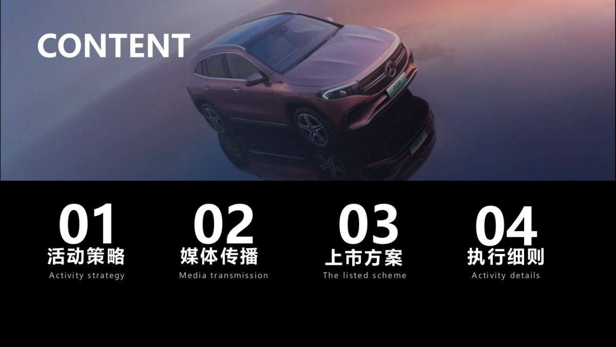 2022梅赛德斯奔驰全新EQA&EQBSUV上市发布会活动策划方案_第3页