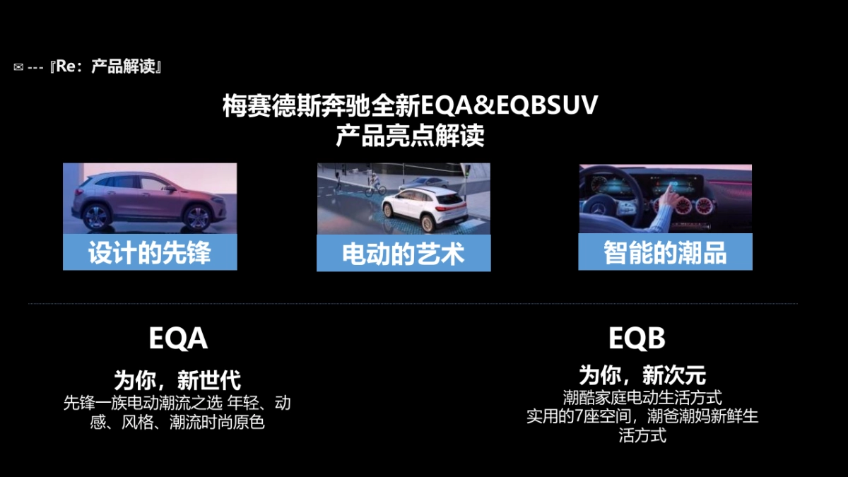 2022梅赛德斯奔驰全新EQA&EQBSUV上市发布会活动策划方案_第6页