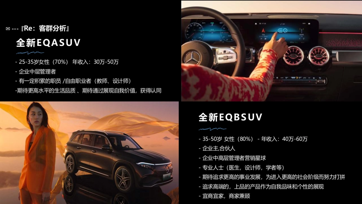 2022梅赛德斯奔驰全新EQA&EQBSUV上市发布会活动策划方案_第8页