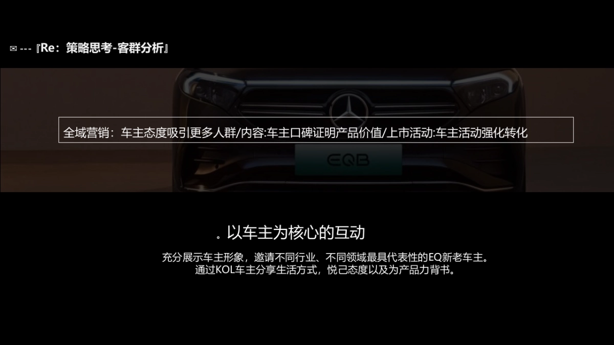 2022梅赛德斯奔驰全新EQA&EQBSUV上市发布会活动策划方案_第9页