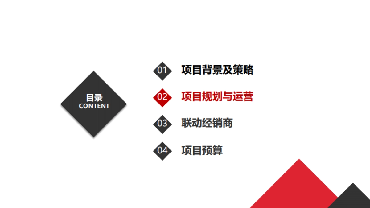2022年奥迪南部区-江西广西小区A8L&A6L上市高端展示品鉴项目-Brand_第10页
