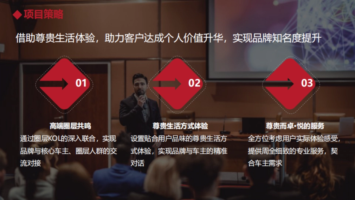 2022年奥迪南部区-江西广西小区A8L&A6L上市高端展示品鉴项目-Brand_第7页