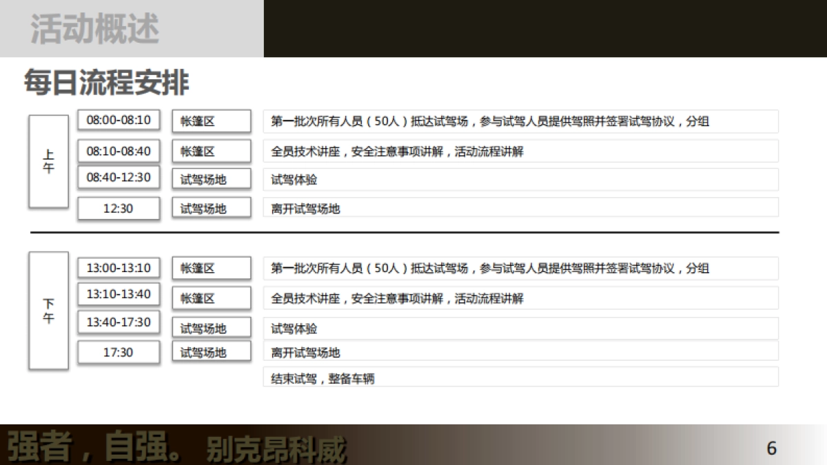 别克昂科威上市试驾会指导手册_第6页