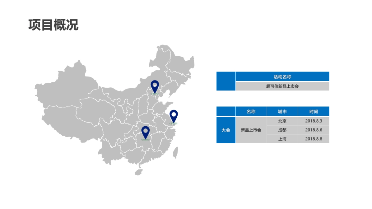 超可信新品上市会_第2页