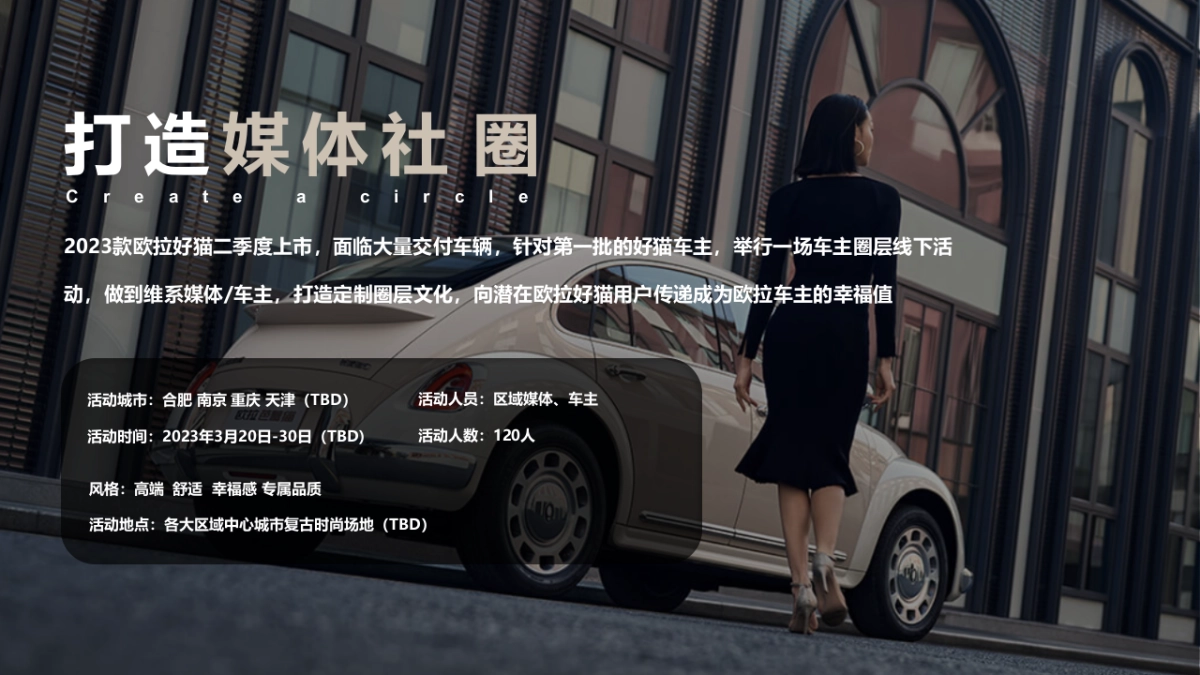 2023款欧拉好猫上市发布会_第10页