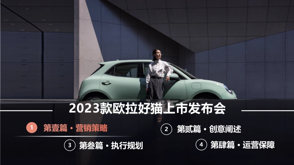 2023款欧拉好猫上市发布会_第3页