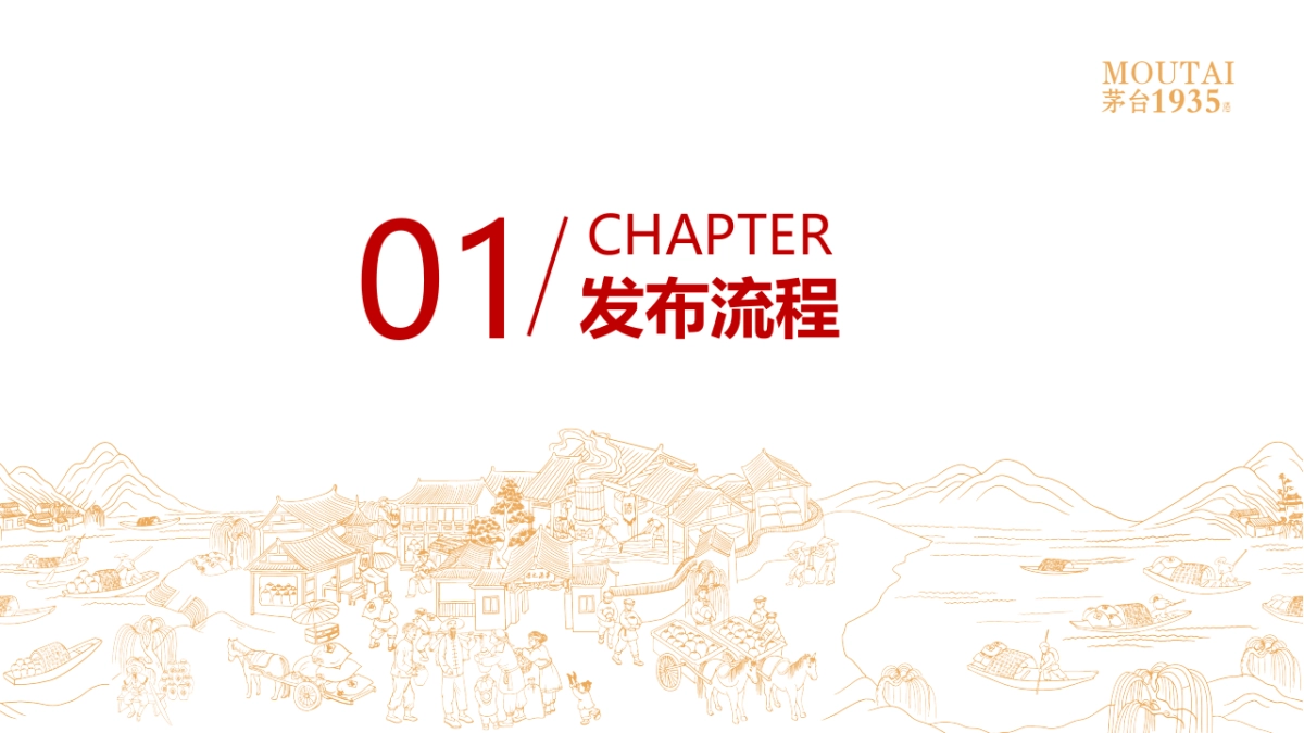 2023茅台1935酒上市发布会“铭刻岁月  致敬未来”活动策划方案_第5页