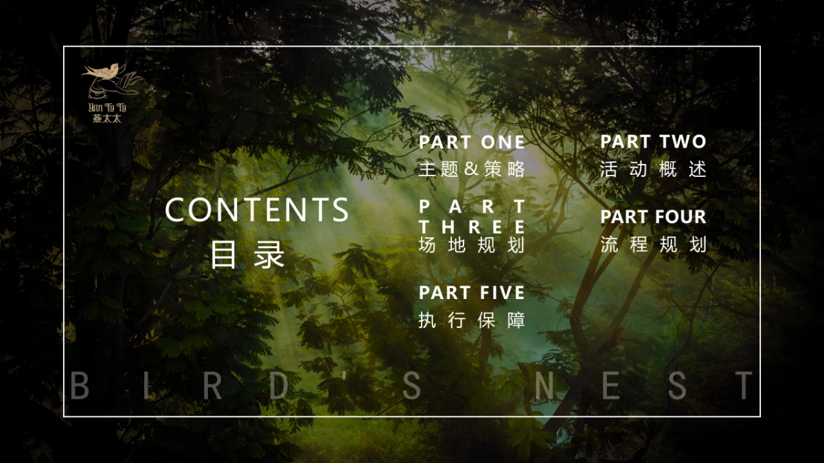 2023燕窝品牌发布会“燕归巢 · 美如初”主题活动策划方案_第2页