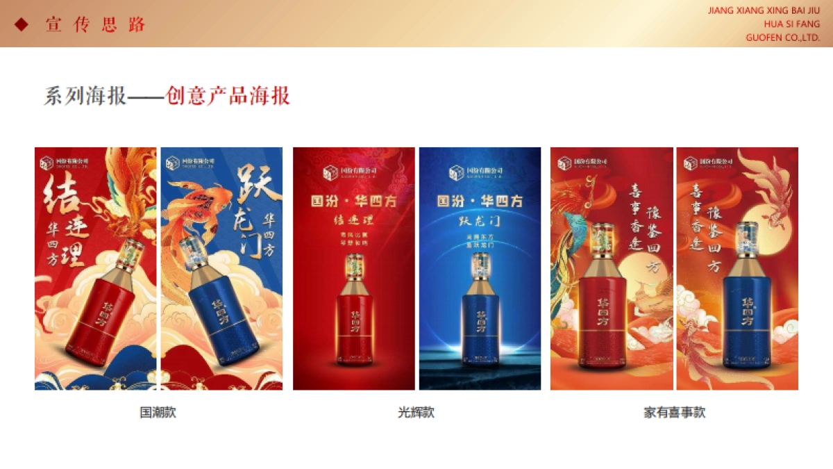 2023上海贵酒国汾华四方白酒发布会策划方案_第6页