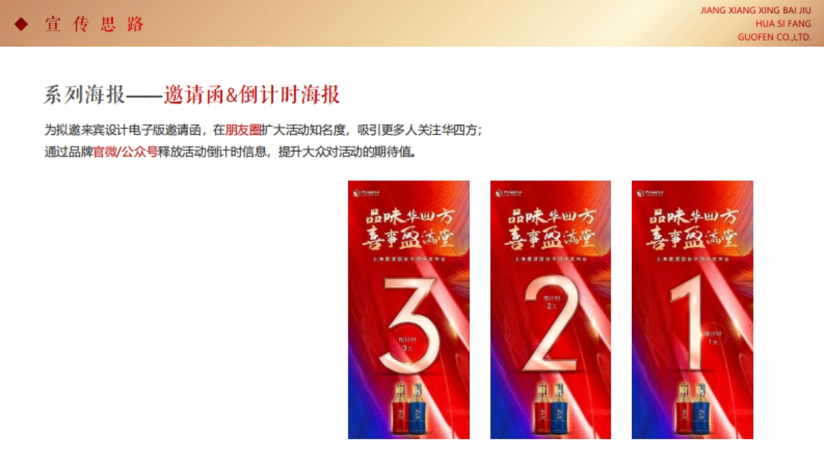 2023上海贵酒国汾华四方白酒发布会策划方案_第7页