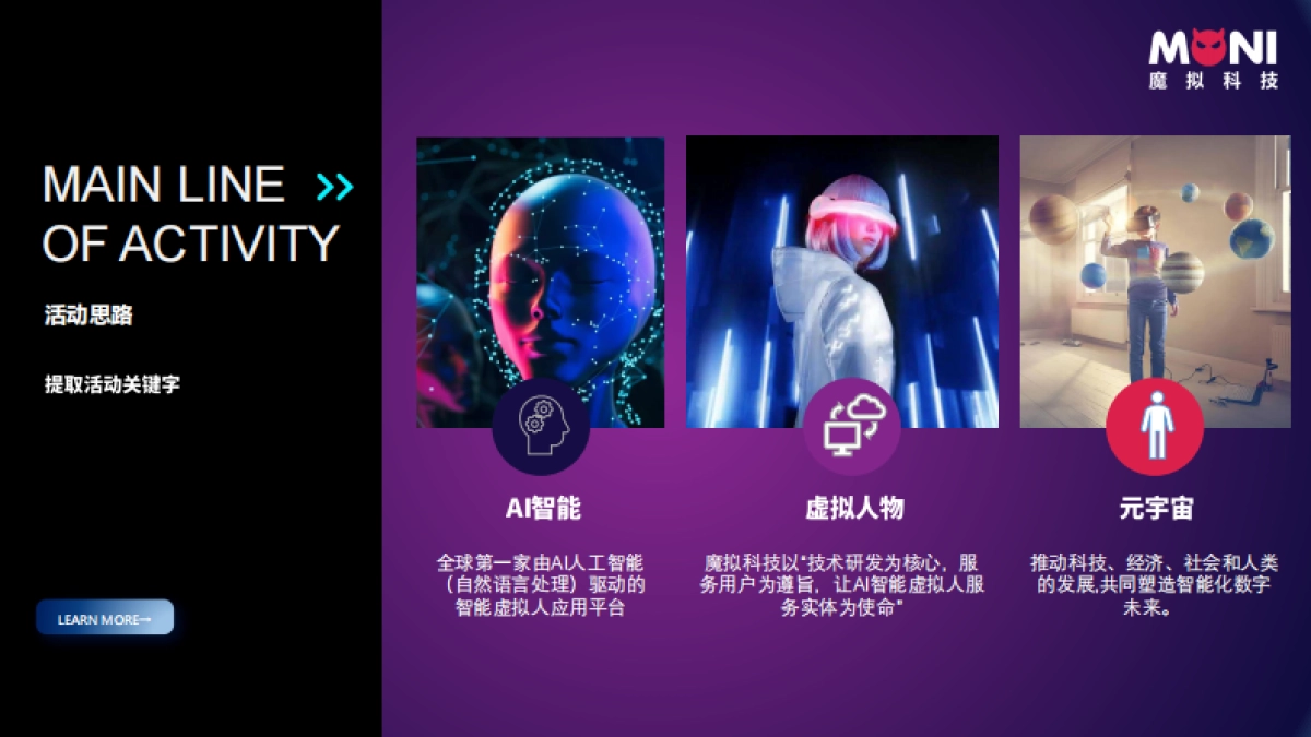 2023元宇宙虚拟数字人全球发布会策划案_第9页