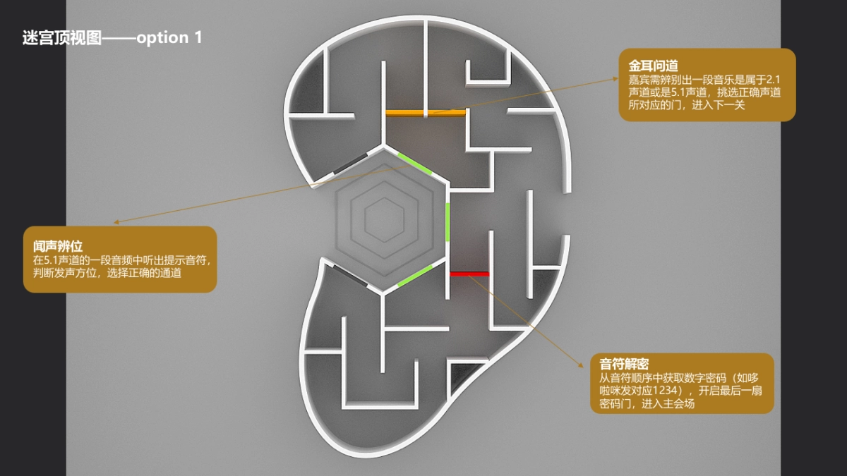 AKG耳机发布会建议_第3页