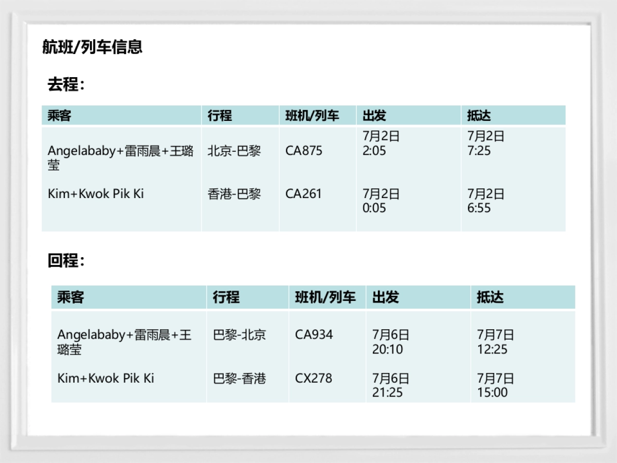 Angelababy-Dior 夏季发布秀 FW HC Show_第4页