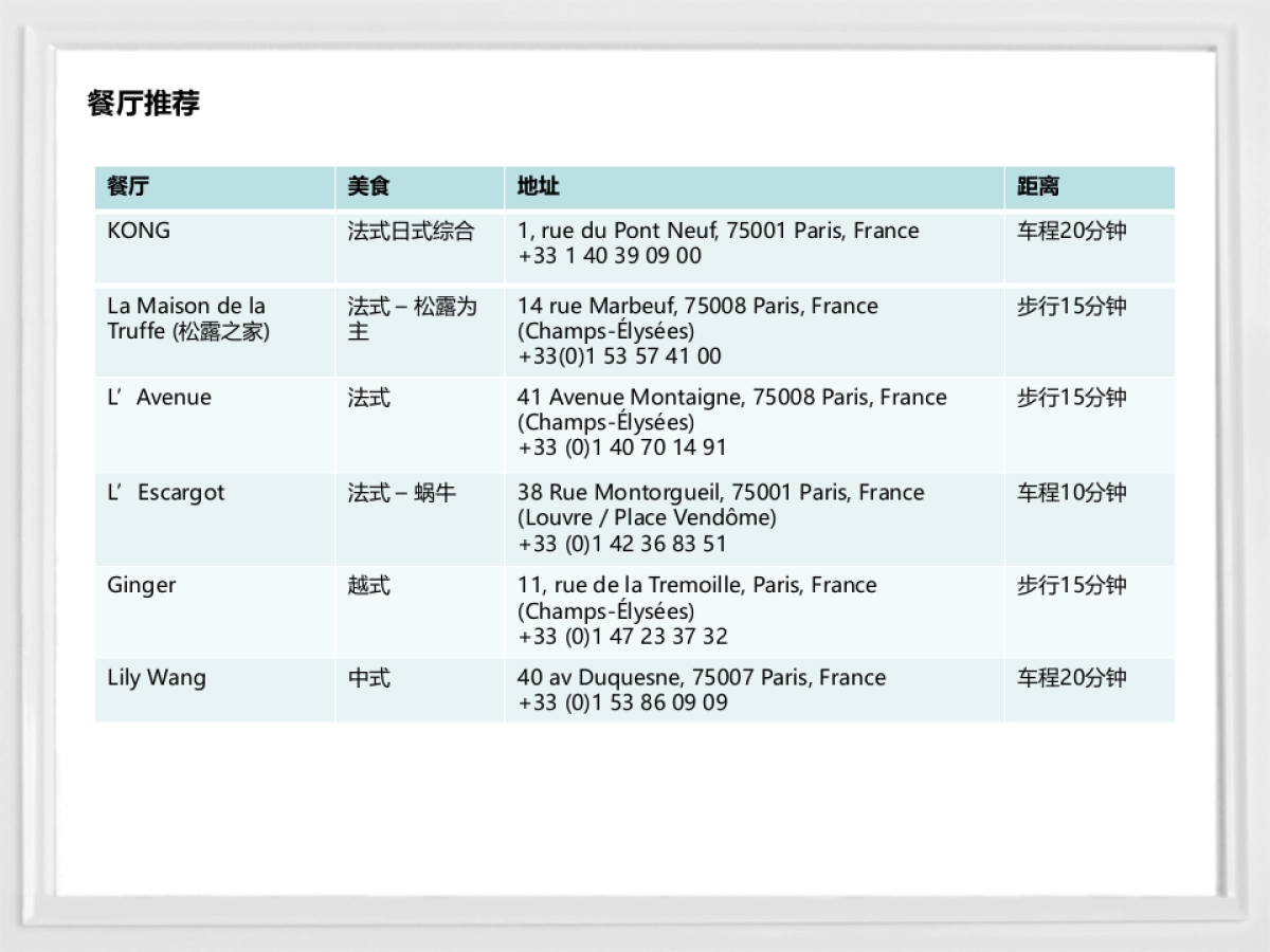 Angelababy-Dior 夏季发布秀 FW HC Show_第7页