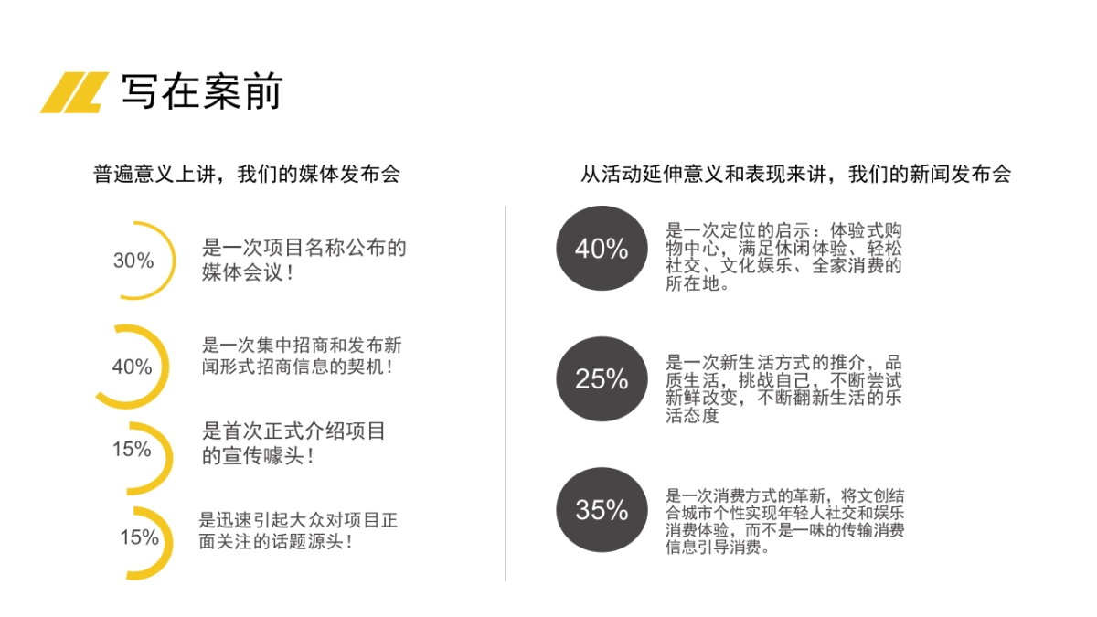 CC MALL 时代广场媒体发布会暨品牌签约会策划案_第2页