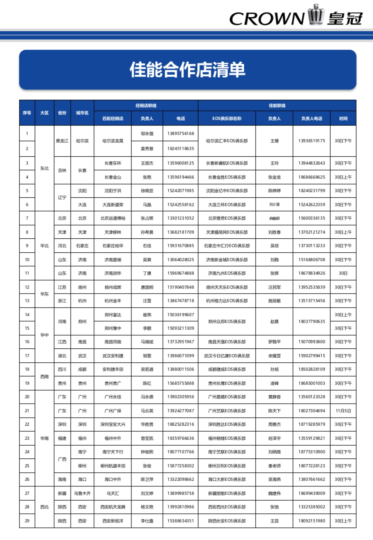 CROWN皇冠4S店蓝色运动版限量上市活动运营手册_第4页