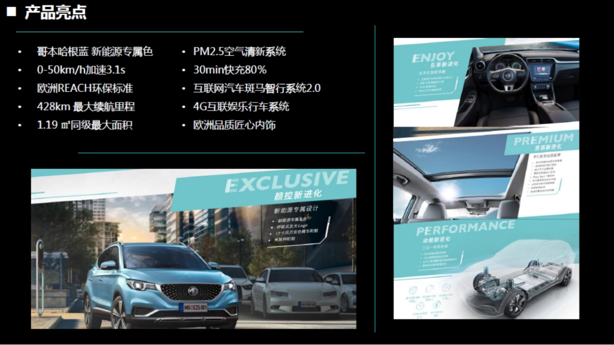 EZS贵州花果园商超上市方案0430_file_第5页