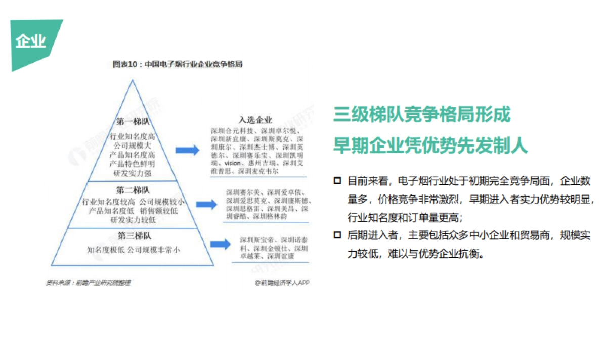 idols电子烟国内上市营销.pptx._第10页