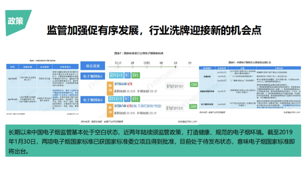 idols电子烟国内上市营销.pptx._第8页