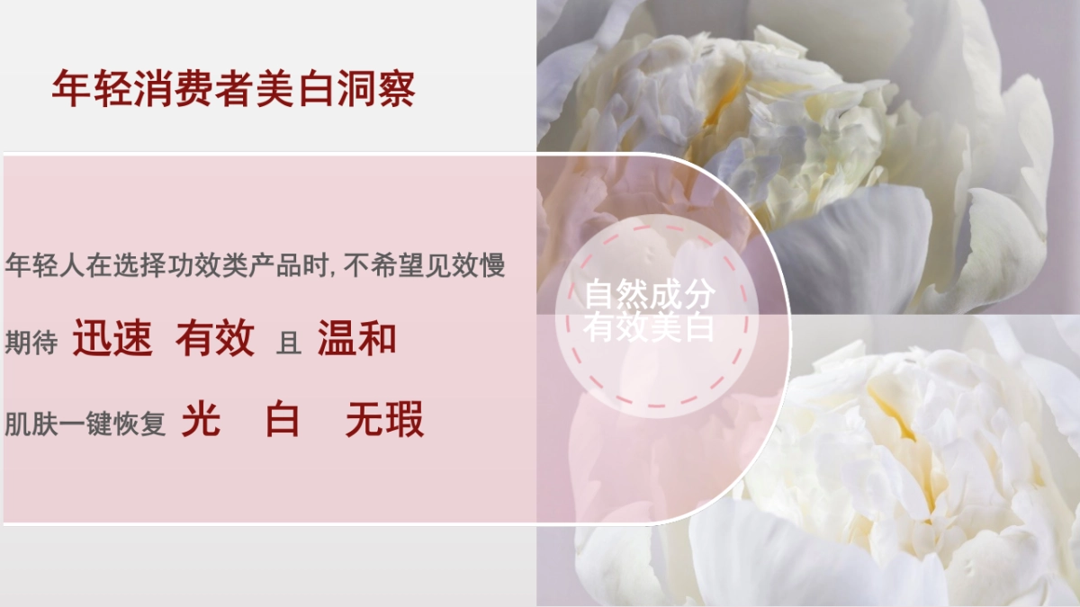 innifree悦诗风吟白光瓶发布会方案_第10页