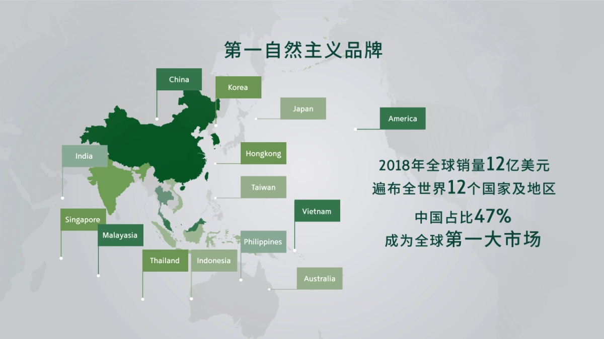 innifree悦诗风吟白光瓶发布会方案_第2页