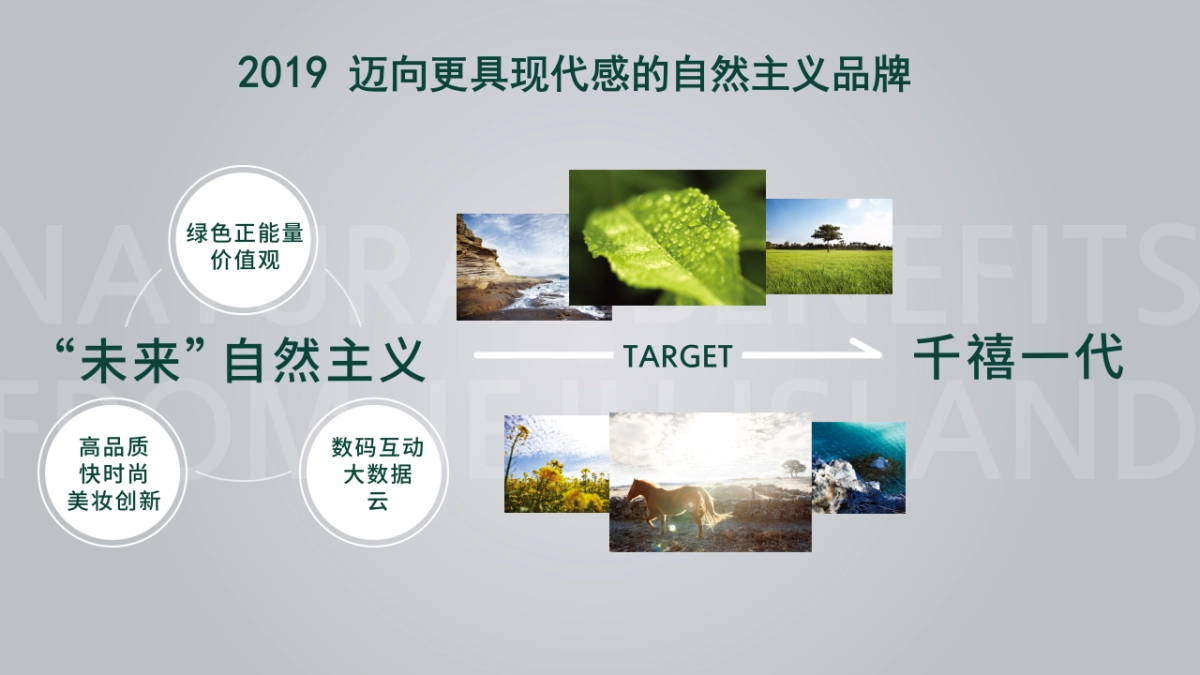 innifree悦诗风吟白光瓶发布会方案_第4页