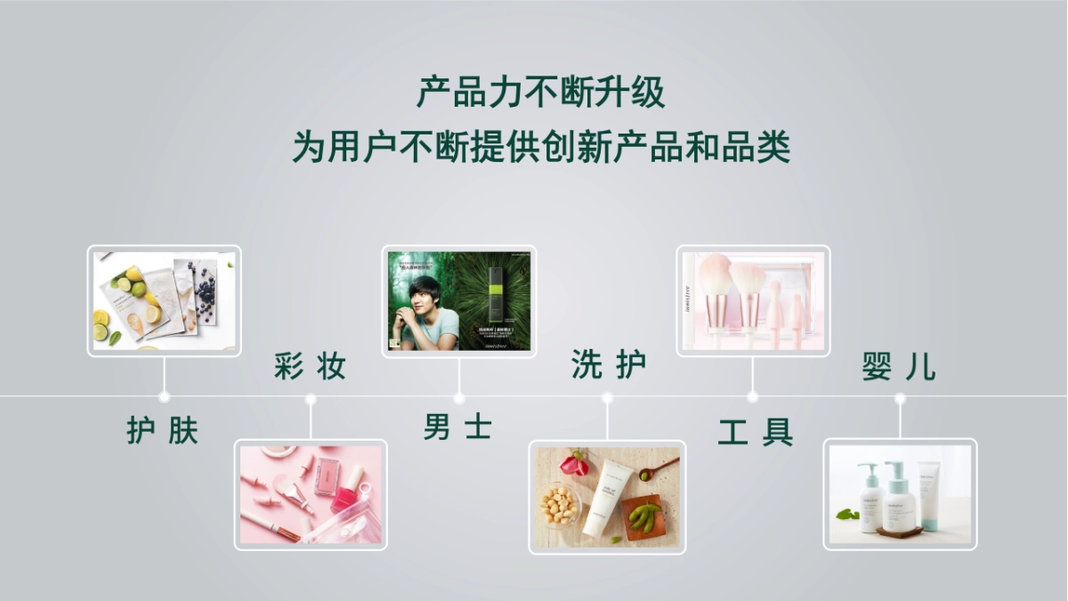 innifree悦诗风吟白光瓶发布会方案_第6页