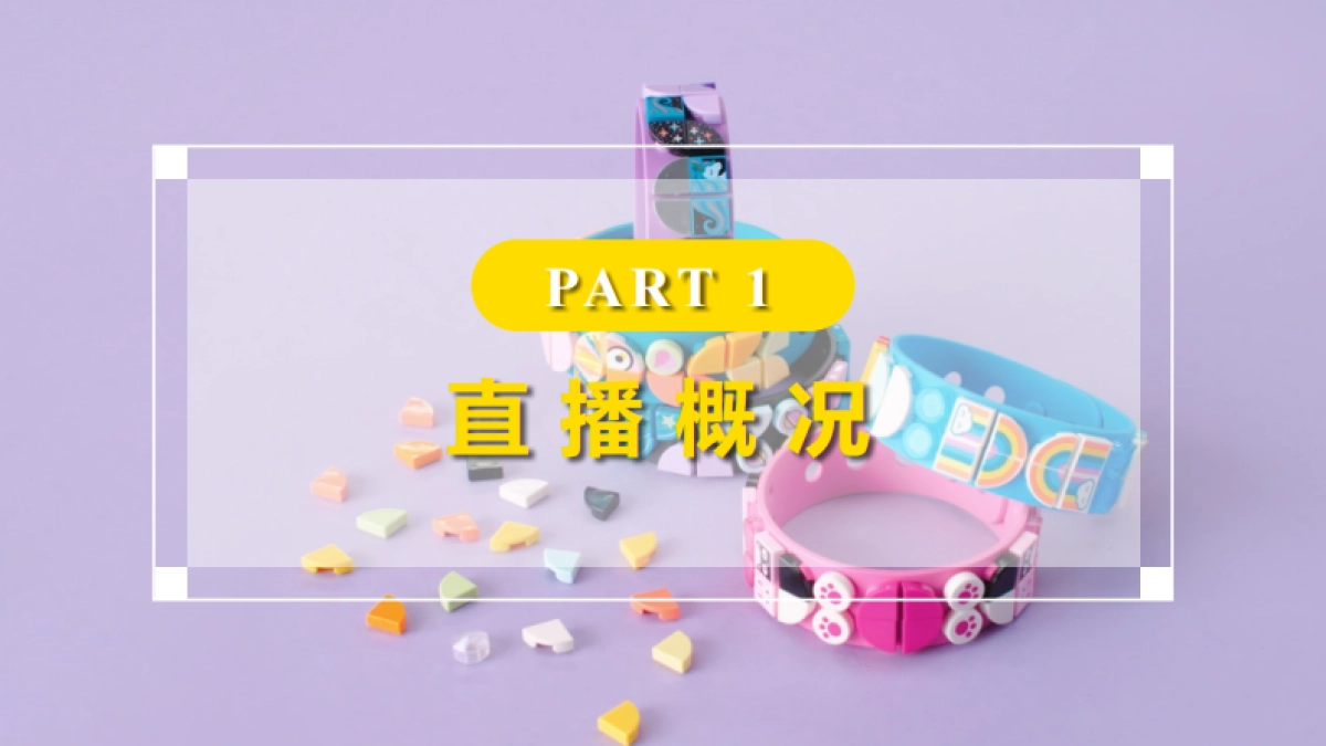 LEGOxJD线上云趋势潮流发布会 直播策划_第5页