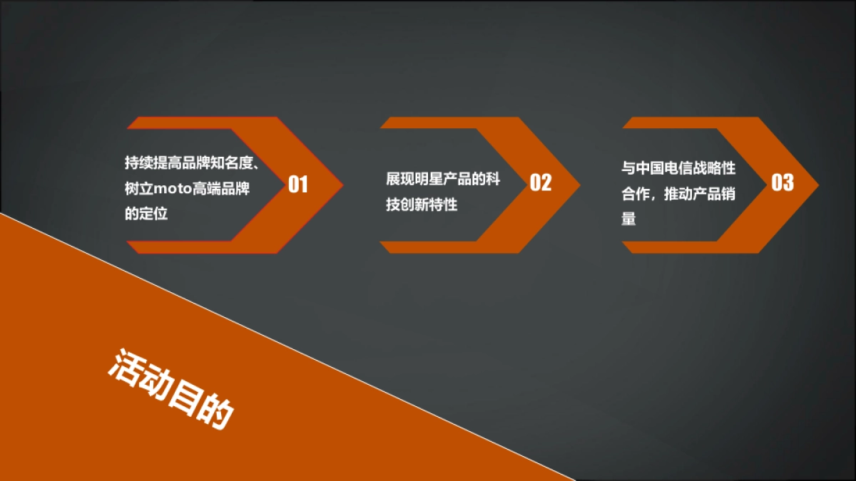 motox极新品发布会_第2页