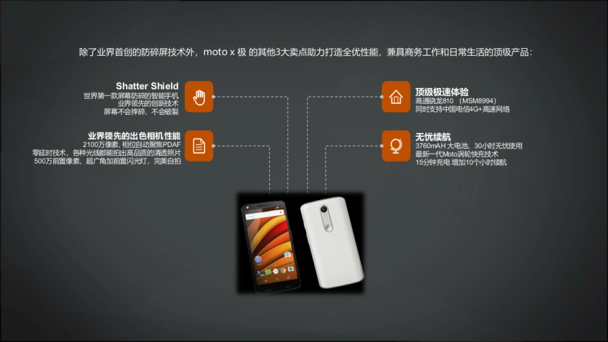 motox极新品发布会_第8页