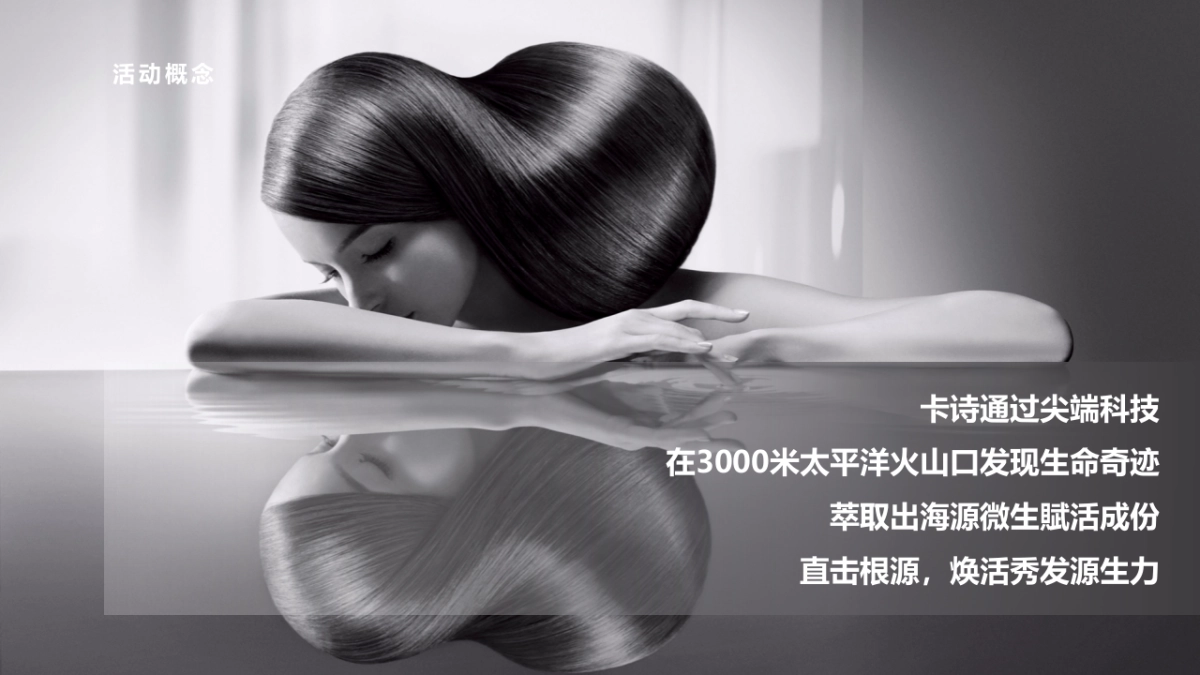 proposal for 卡诗_新品发布会_第6页