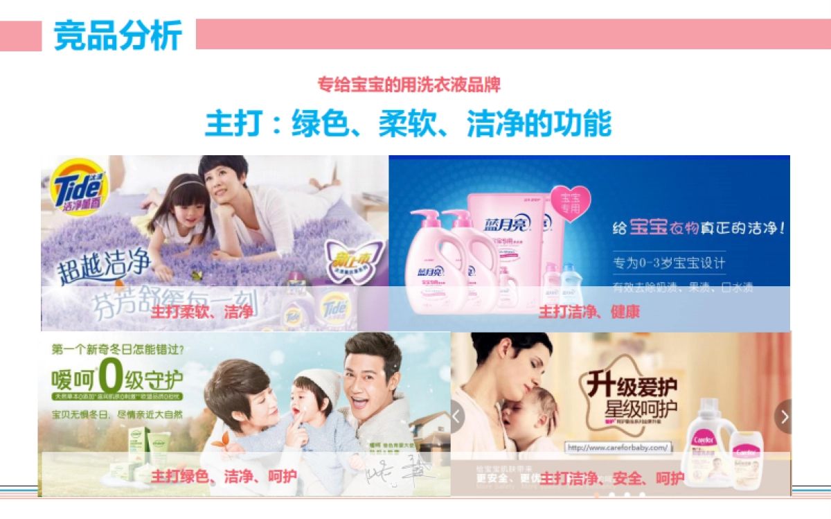 sarasa宝洁新品上市中国区数字营销方案 _第7页